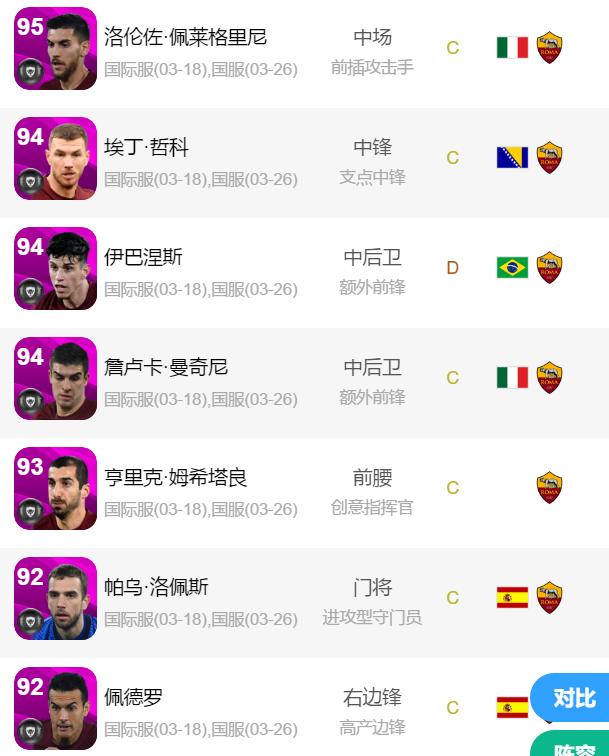 实况足球精选兑换利物浦,实况足球精选兑换意大利