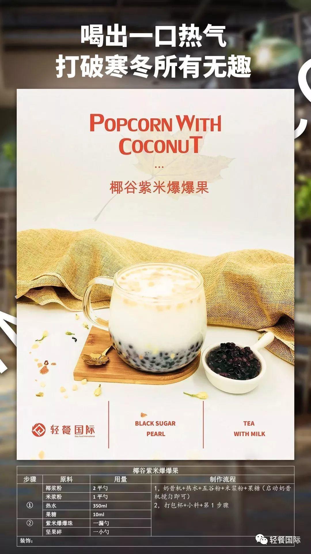 奶茶店如何走过寒冬,奶茶店目前阶段已达成的关键指标