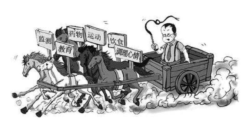 胰岛素病人科学用药指导,糖尿病胰岛素的正确使用方法