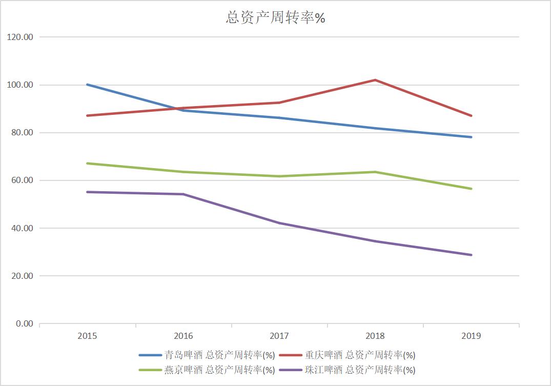 三板斧的视频,三板斧怎么看趋势