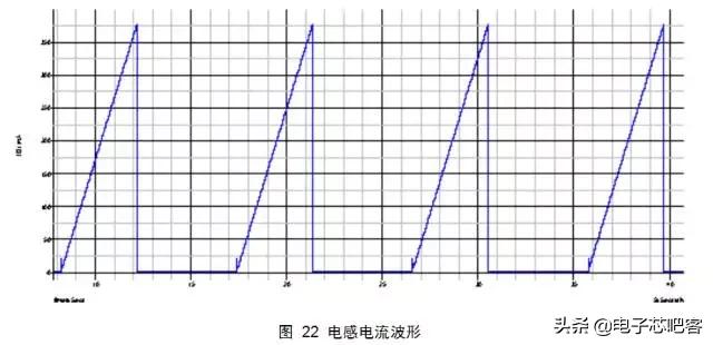 开关电源设计书哪本好,通俗易懂的开关电源书籍推荐