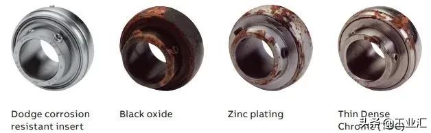 食品级轴承厂家,食品级轴承是什么意思