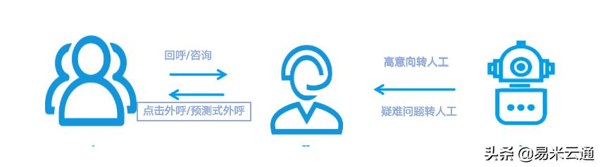 餐饮加盟企业脱颖而出,餐饮品牌快速招商加盟