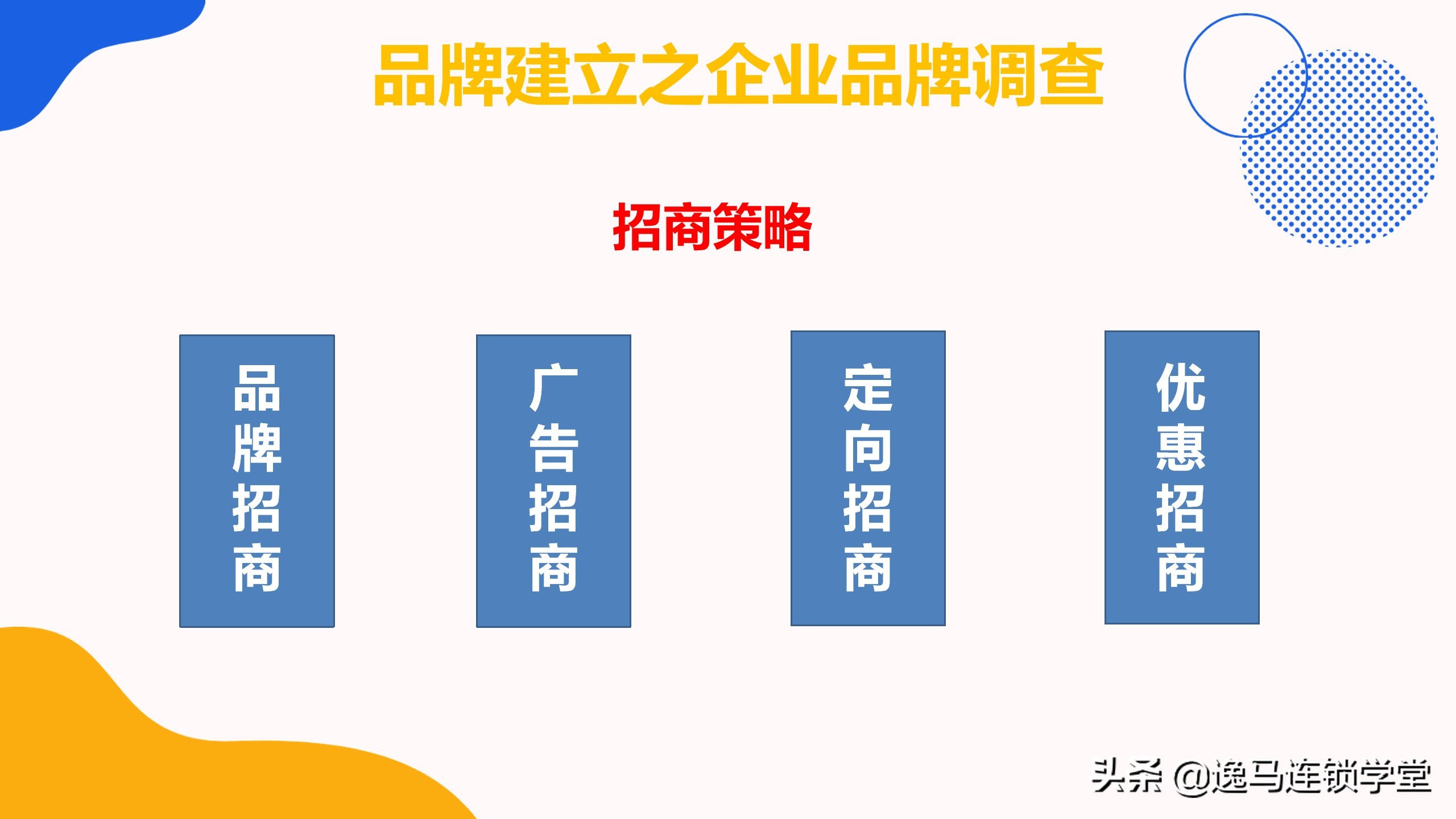 连锁品牌招商策划,加盟品牌营销策划