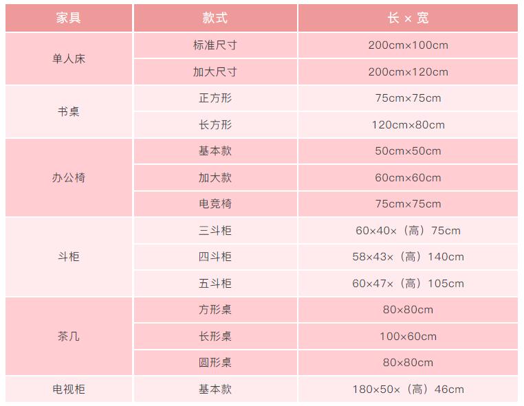 卧室布局新做法,卧室经典布局