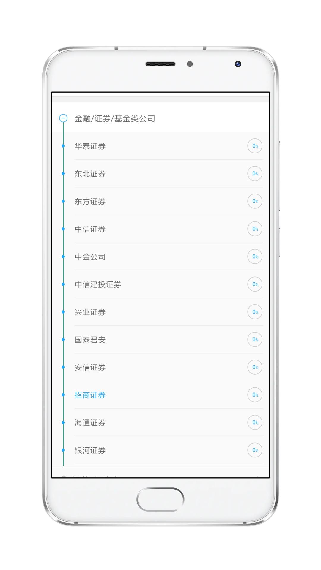 招商证券笔试,招商证券笔试通过率