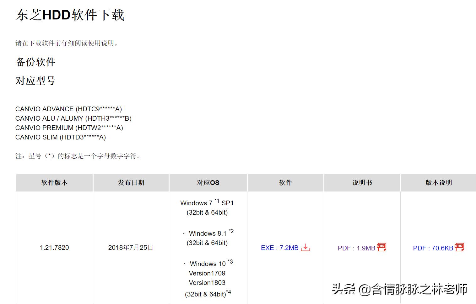 颜值在线，小巧能打，TOSHIBASlim移动硬盘使用体验