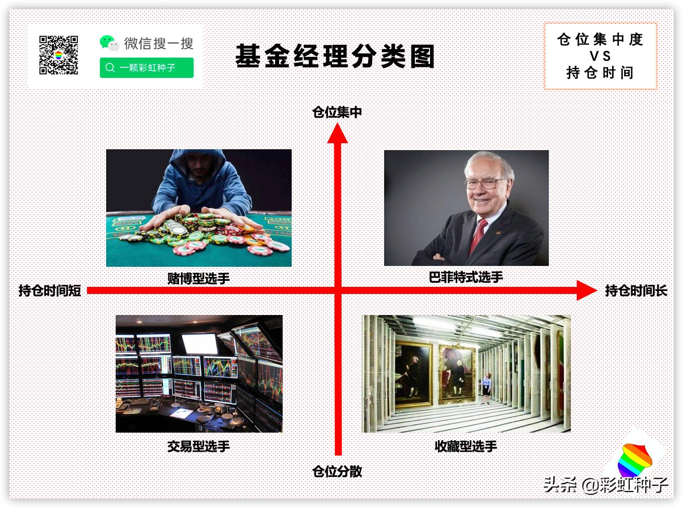 东方红睿玺基金募集怎样,东方红睿玺基金好吗