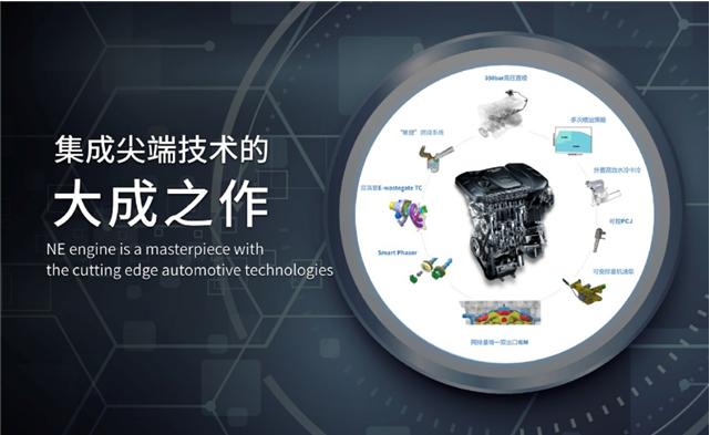 新蓝鲸动力2.0和1.0有啥区别,钜浪动力和蓝鲸动力哪个好