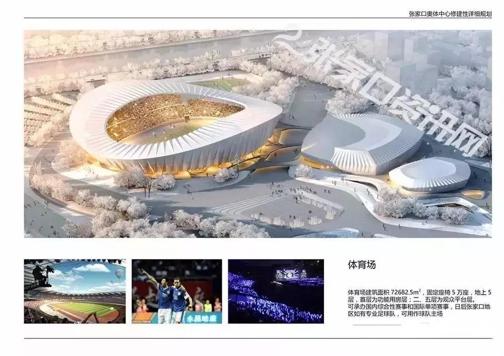 张家口奥体中心规划总面积是多少,张家口奥体中心占地面积多少公顷