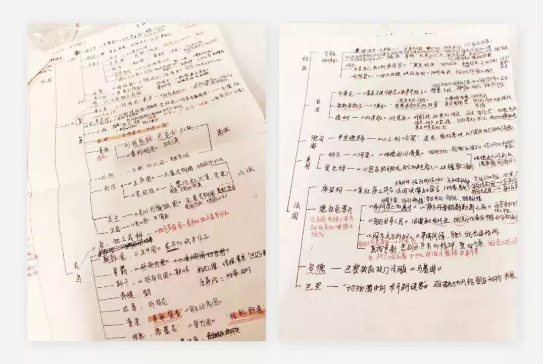 上海大学美术史论考研上岸：这些问题要知道