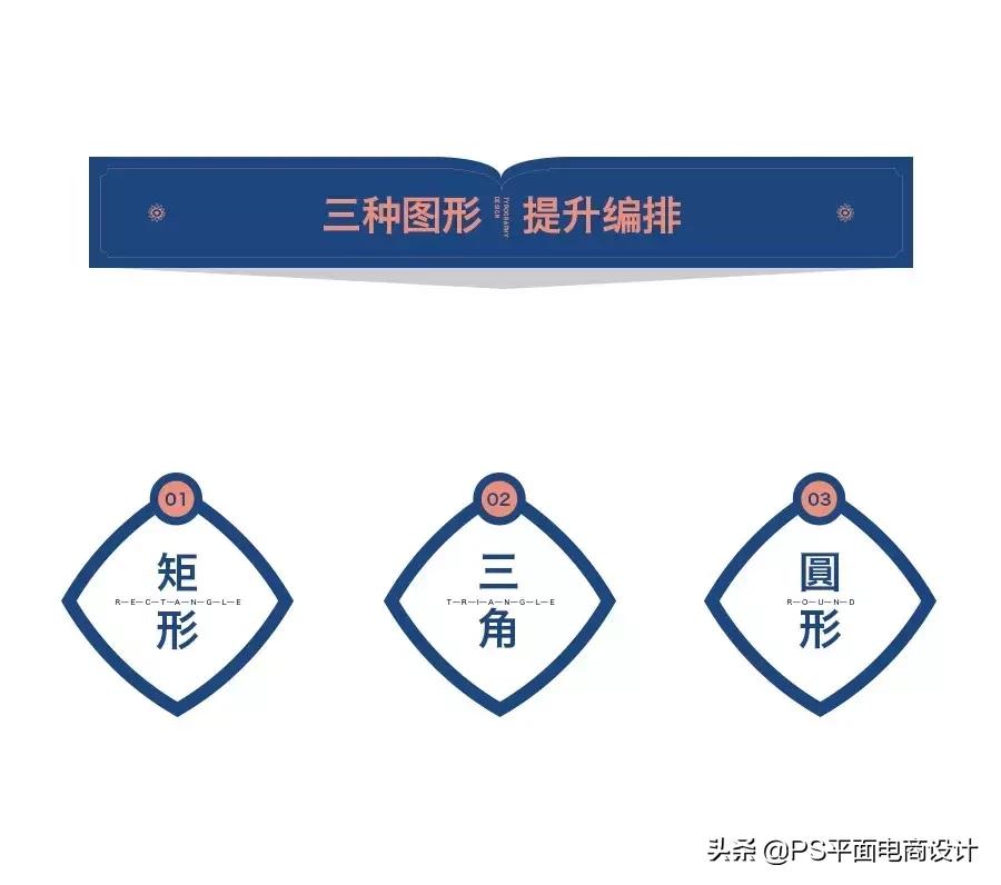 标题文字组合编排注意哪些问题,图片与文字的编排原则有哪几点