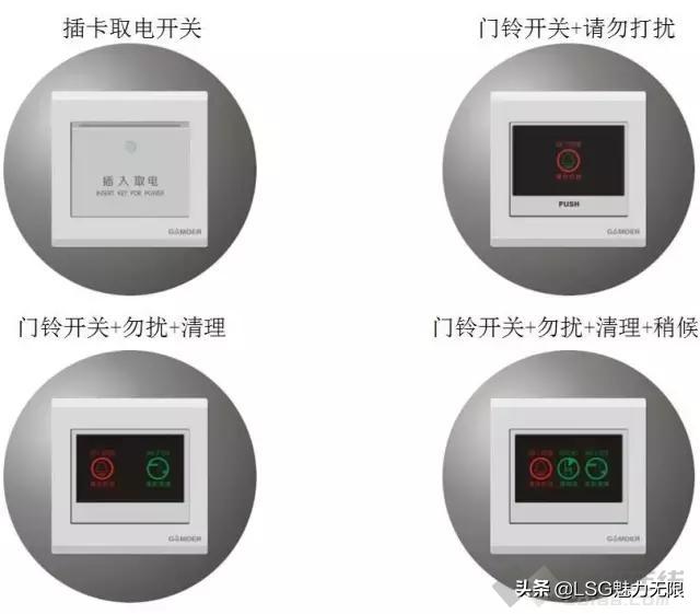 带你了解开关、插座的分类建议收藏共同学习