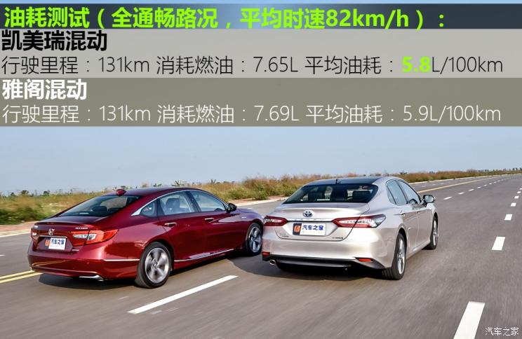 凯美瑞2.5双擎和雅阁混动哪个省油,38号车评雅阁混动和凯美瑞混动视频