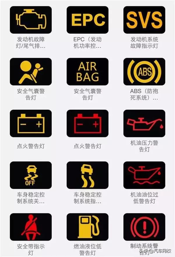 大众汽车仪表盘上指示灯图解大全,东风多利卡汽车仪表盘指示灯图解