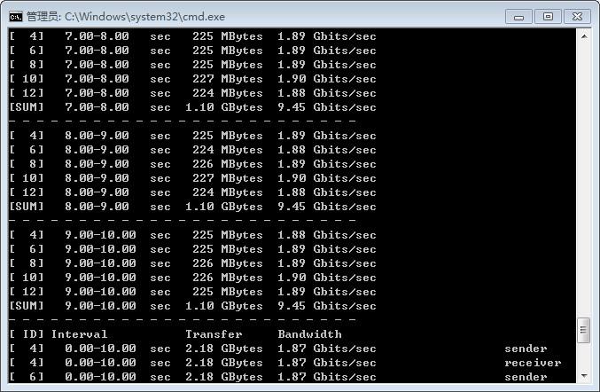 万兆网卡使用方案,万兆网卡速度上不了5g