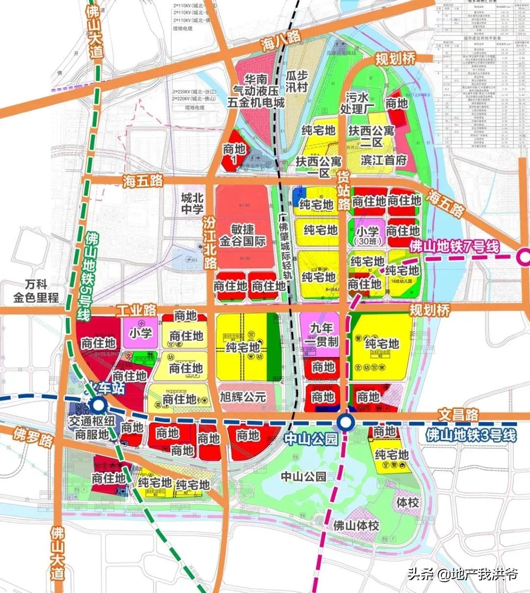 佛山融创滨江首府二手房,佛山融创滨江首府二期