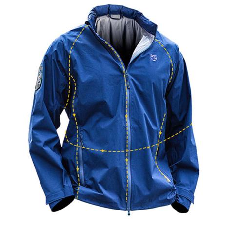 你的五一出行装备清单,五一出行装备