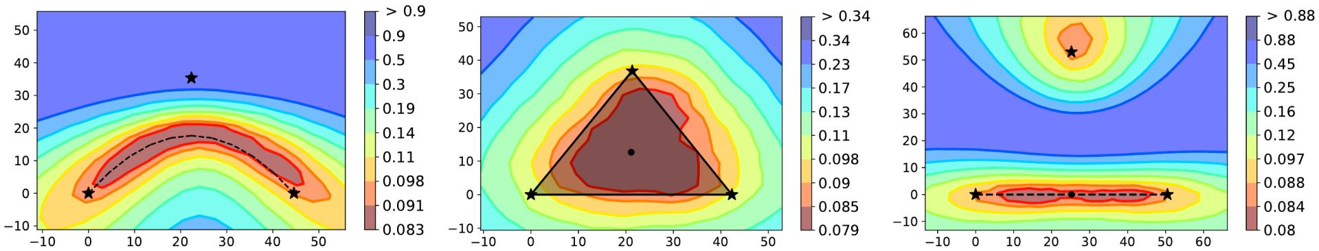 2023icml论文结果,icml2022计划