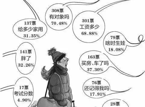 将就久了就会成为别人的理所当然,将就成了常态