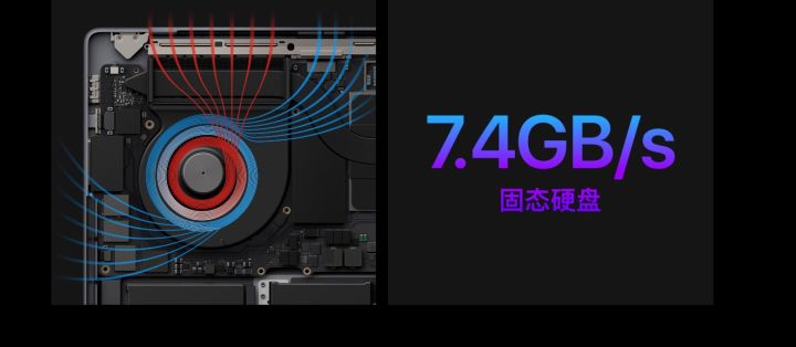 macbookpro2021装windows,macbookpro202116寸