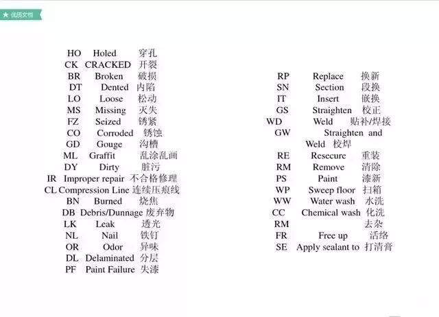 外贸集装箱知识,关于集装箱卡车知识