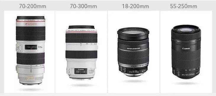 70-200f4能拍啥,70200套件安装视频