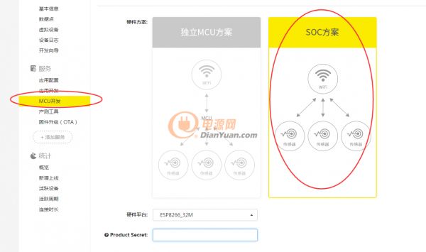 物联网iot平台搭建,物联网iot技术和智能家居