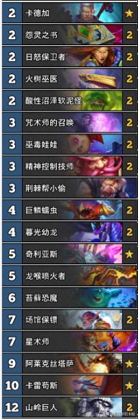 炉石传说2019卡组库,炉石传说新卡组冰封王座回归