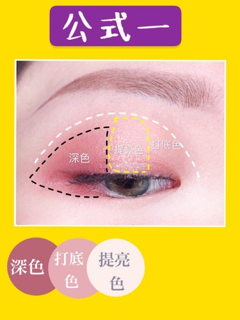 用四种眼影怎么画眼妆图片,眼影的画法初学者也能画好眼妆
