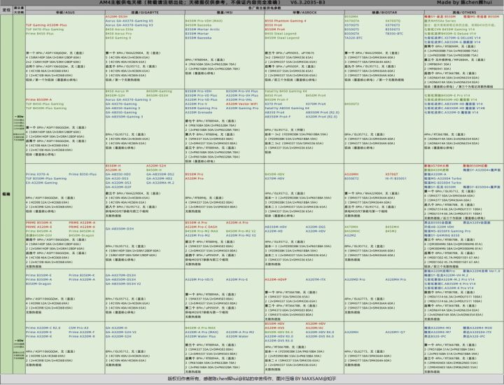 目前比较划算的台式机配置,比较好用的台式机配置推荐