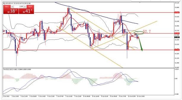 榛勯噾鍘熸补鑾峰埄妯″紡,閫旀槀