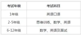 深圳哈博国际学校,深圳哈博国际学校地址