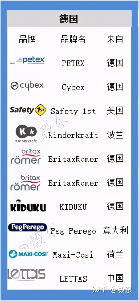 pipingrock假洋品牌,克雷斯丹尼是假洋品牌吗
