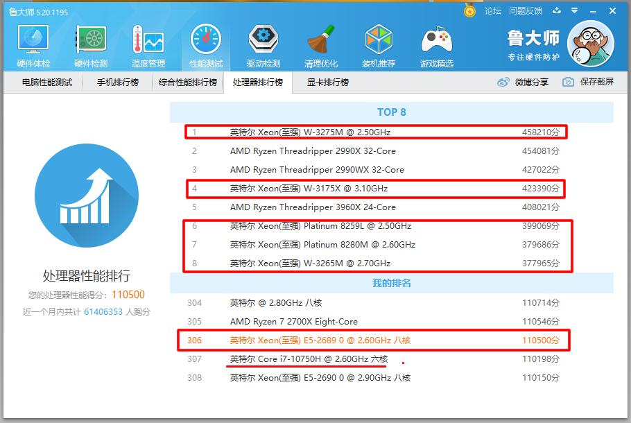 淘宝3000大洋的洋垃圾E52689组装机到底值得不值得买？