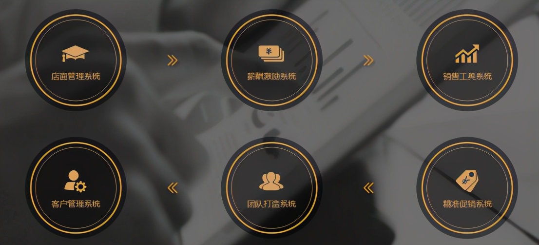 巴迪斯集成吊顶专卖店效果图,巴迪斯集成吊顶是一线品牌