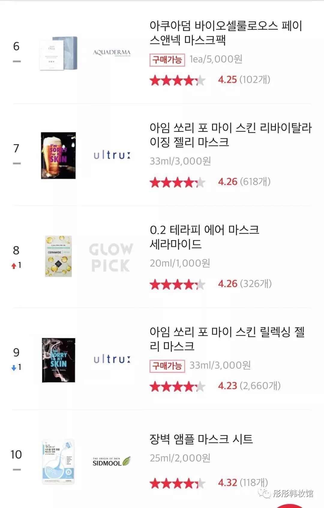 韩国公认最好用的10大面膜推荐,给大家推荐一款超好用的面膜