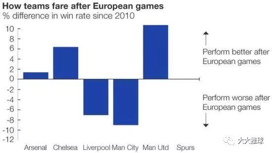 投注为什么会输,买足球竞彩应该知道的知识