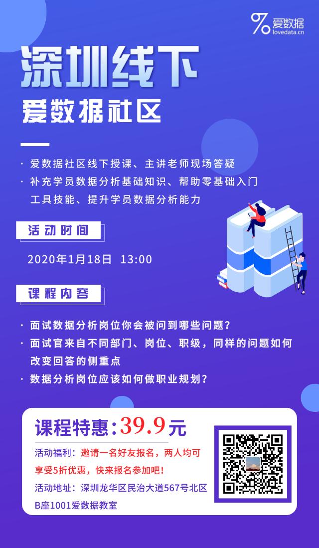 大数据运维发展趋势,大数据人才现状及发展趋势