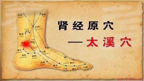 缓解视力的眼部按摩,视力疲劳按揉哪个穴位