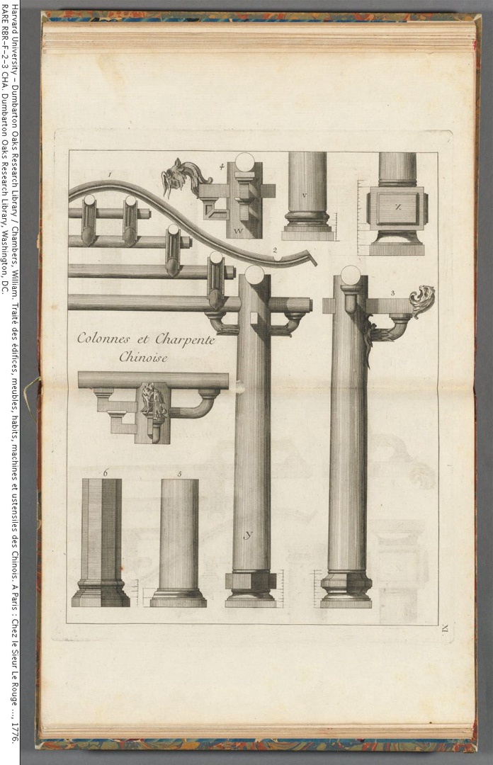1757年版《中国建筑、家俱、服饰、机械和器皿之设计》插图欣赏