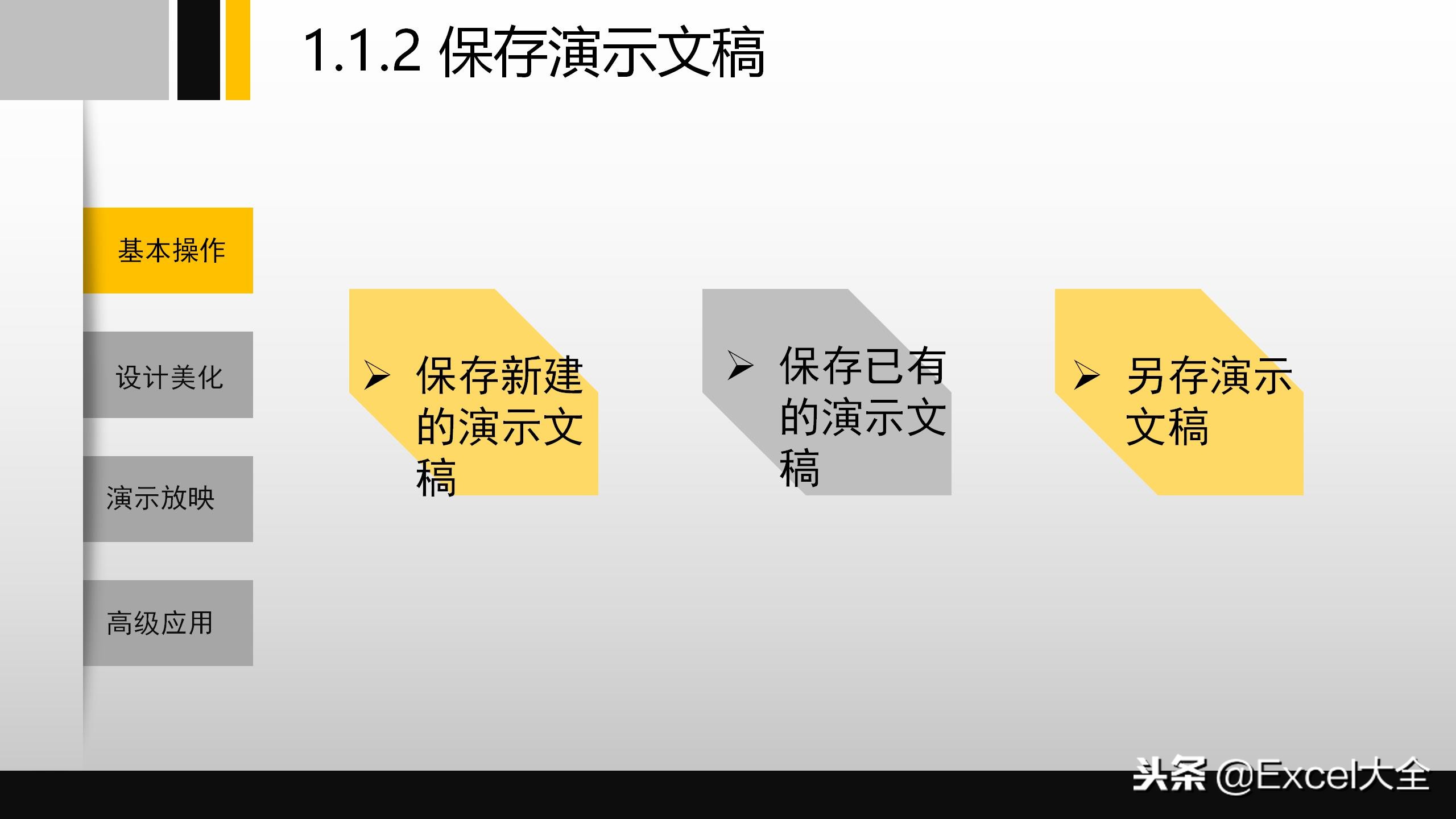 适合新手小白学习的ppt课程,51ppt入门基础教程