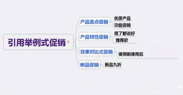 外贸推广销售话术技巧和方法,如何制定外贸销售计划方案