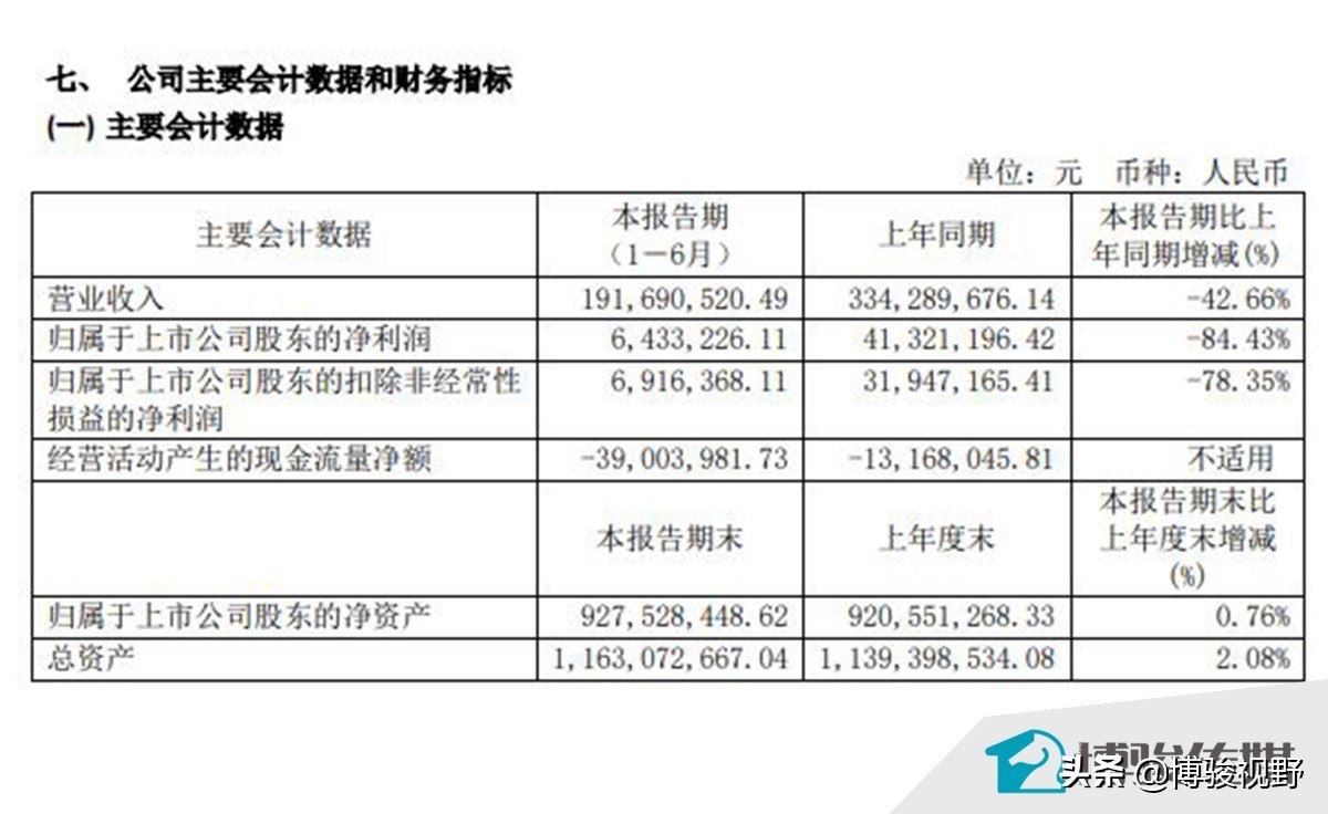 中国定制家居行业环保现状,2019中国定制家居产业链趋势峰会