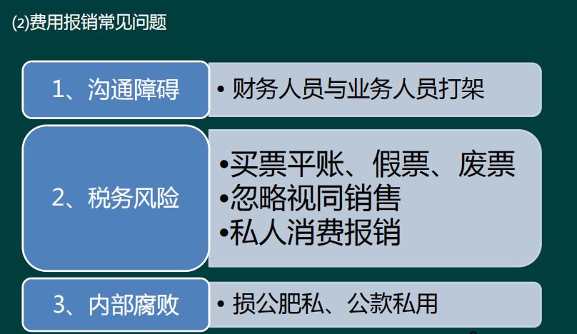费用报销内容与发票不符,费用报销制度存在的缺陷