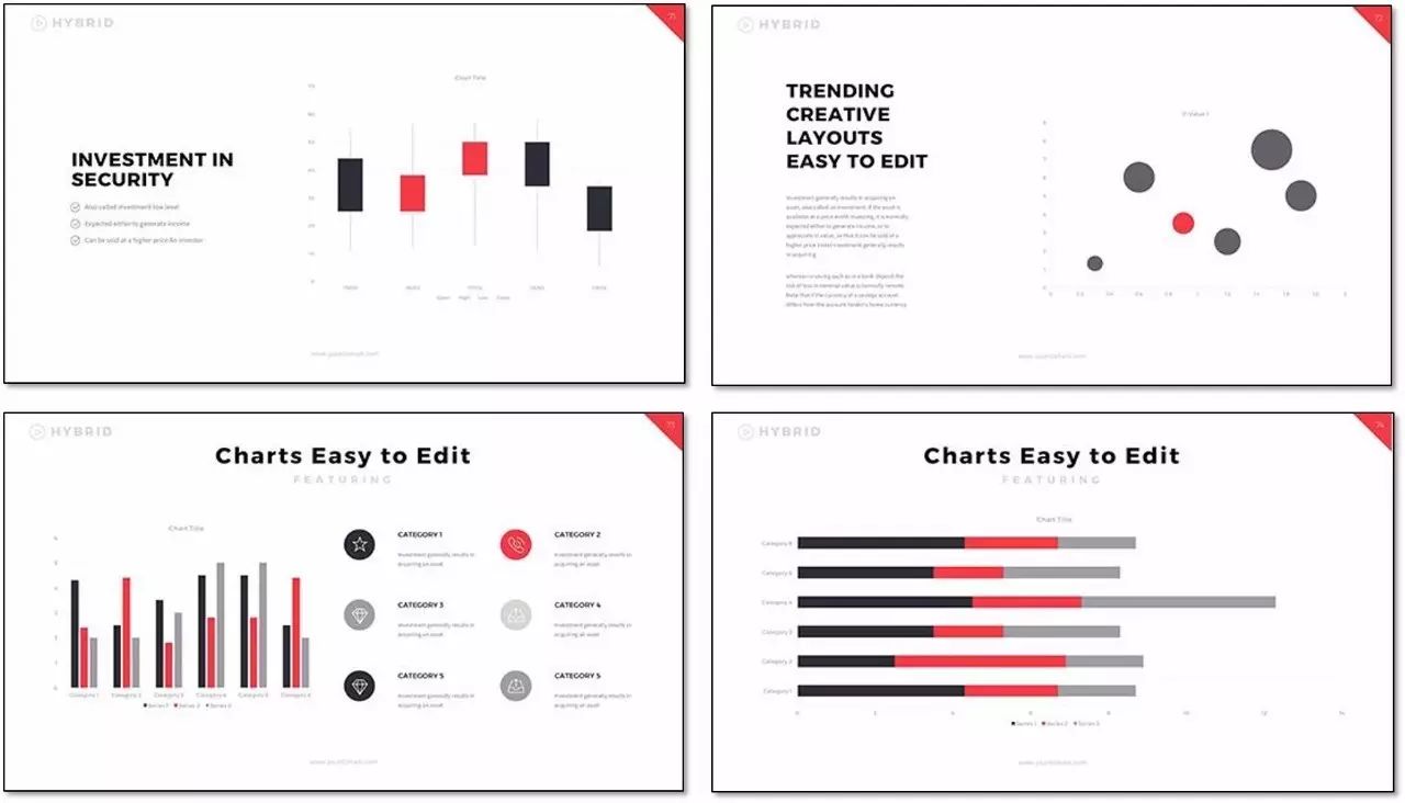 ppt汇报图表制作,ppt汇报数据分析图表