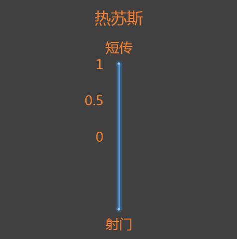 欧冠最新赛况曼城阵容分析,欧冠曼城逆转多特蒙德