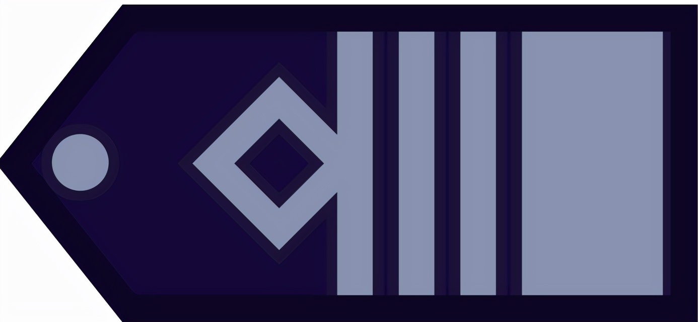 各国军衔标识俄罗斯,各国军衔标识