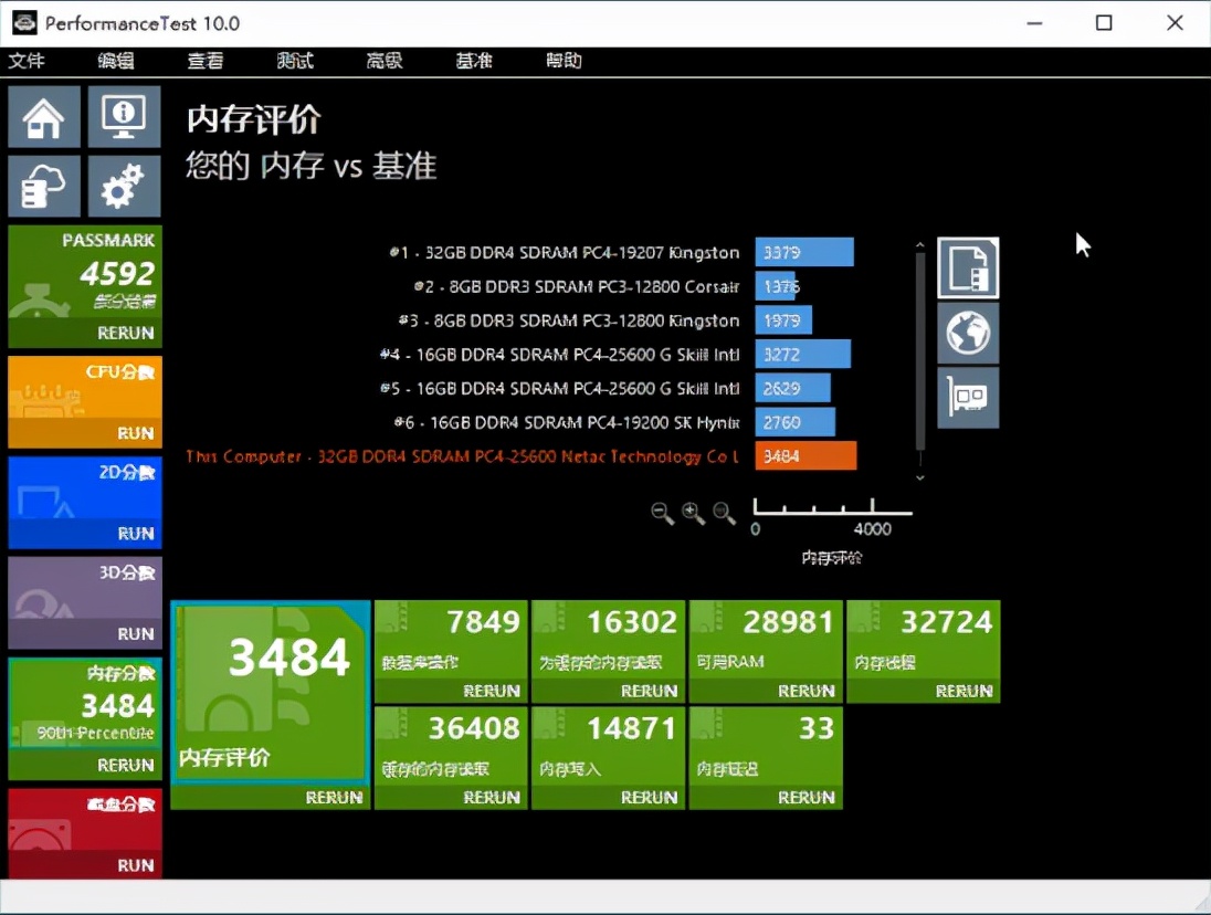 朗科越影3200mhz8g,朗科越影ssd256