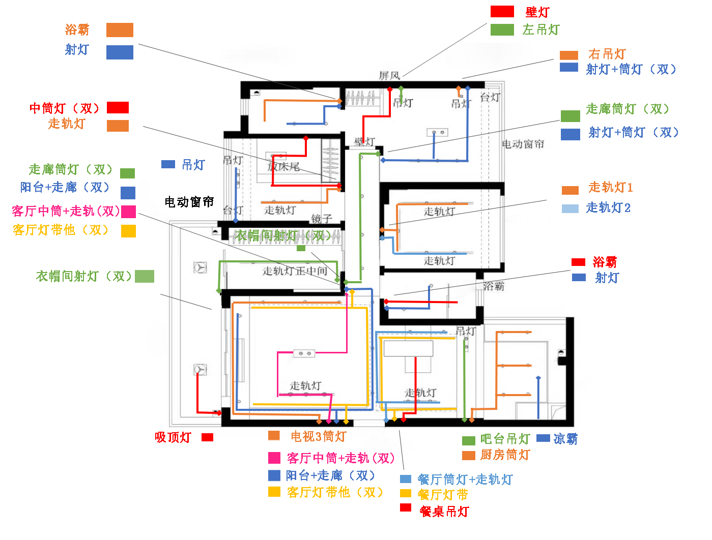 140平无主灯水电材料需要多少钱,客厅电灯开关插座布局图